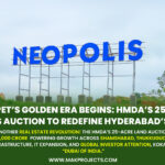 Hmda To Auction 25 Acres Of Land In Neopolis, Kokapet Hyderabad, Boosting Real Estate Growth Across Shamshabad, Thukkuguda, And Maheshwaram With ₹3,000 Crore Investment.