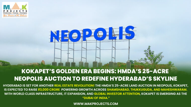 Hmda To Auction 25 Acres Of Land In Neopolis, Kokapet Hyderabad, Boosting Real Estate Growth Across Shamshabad, Thukkuguda, And Maheshwaram With ₹3,000 Crore Investment.